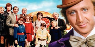 A valorização do bom caráter em “A Fantástica Fábrica de Chocolate”